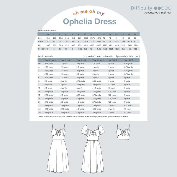 Ophelia_PatternInfo.png