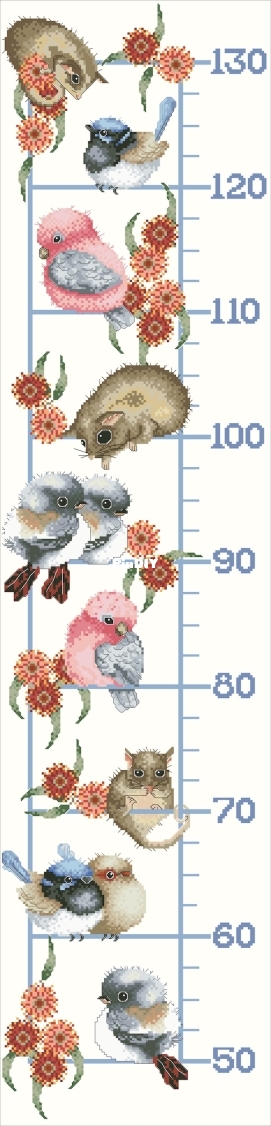 Lesley Suzanne Davies - LD109 Growth Chart repaint.jpg