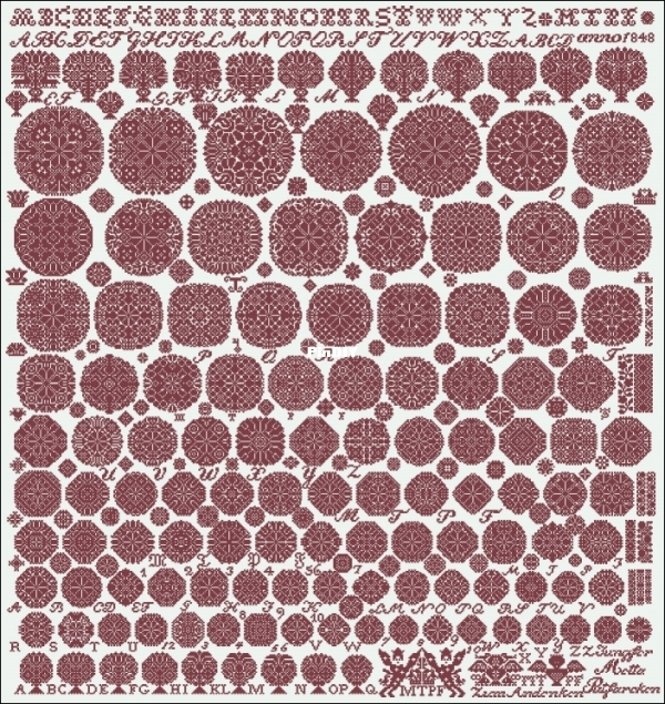 European Reproduction Samplers - Metta Putfarcken 1848.jpg