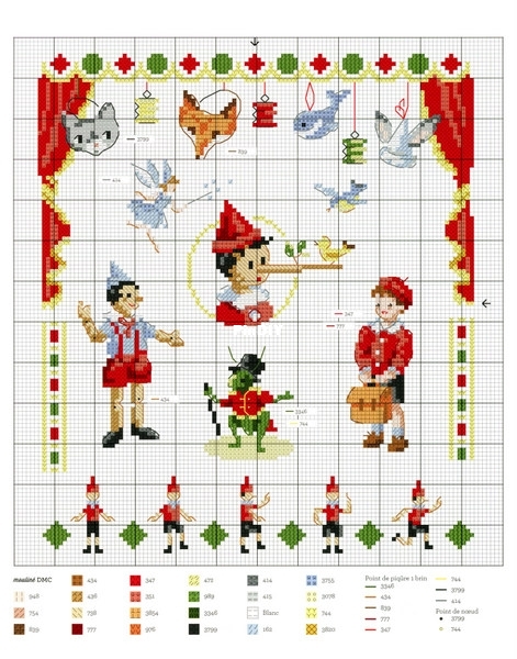 Pinocchio - Veronique Enginger .jpg