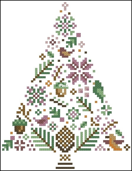 Pigeon Coop - Fraser Fir XSD.jpg