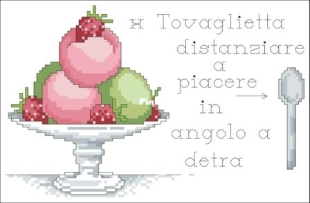 Gelato Fragola Pistacchio.jpg