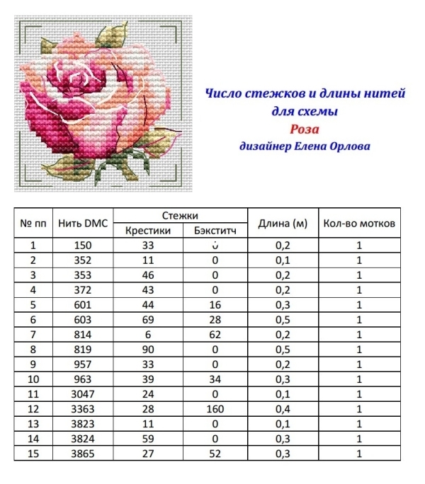 Роза-.jpg