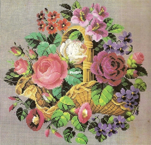 Basket of Flowers-E&P Viena-orgn.jpg
