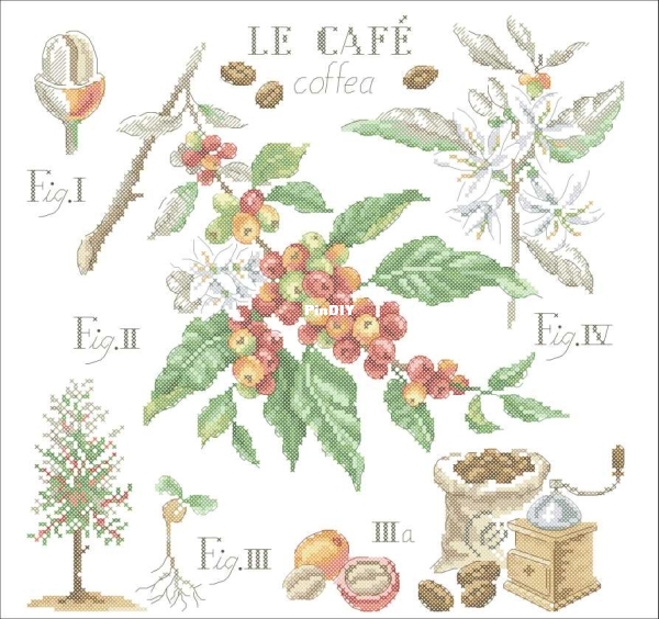 LBP - Etude au café.jpg