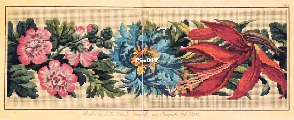 L.W. Wittich 305 Flowers Border-o.jpg