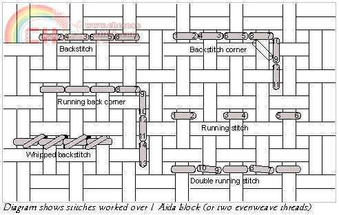 backstitch-diagram.jpg