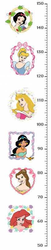 Disney Princesses Hightchart.JPG