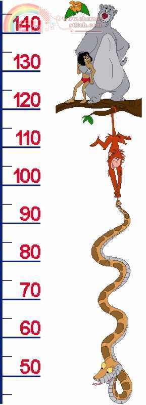 Jungle Book Hightchart.jpg