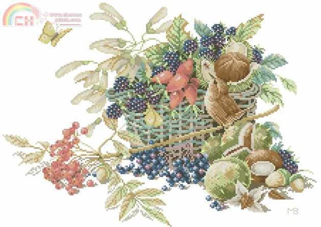 Lanarte 34273 Bird and Berries.JPG