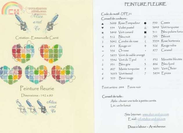 Peinture Fleurie (1).jpg