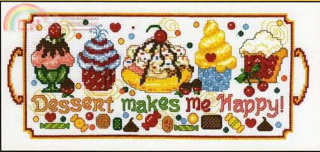 Imaginating - Dessert Makes Me Happy.jpg