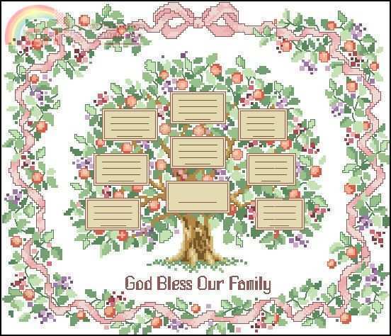 Dimensions 00179 - Family tree.jpg