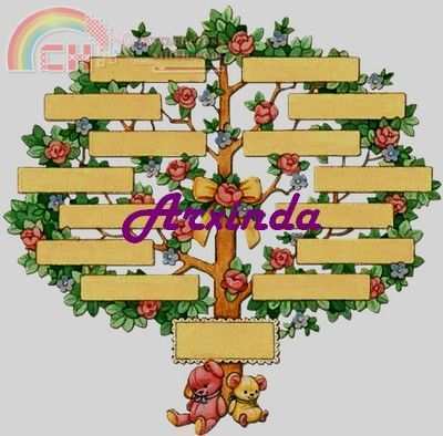 Arbol Genealógico.jpg