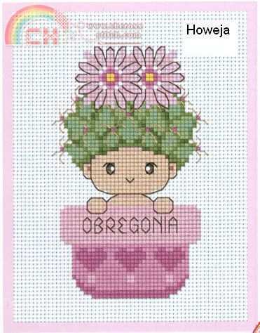PINN J 16C Bead Stitch - Cactus - Obregonia.jpg