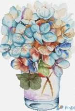 Blue Watercolor by Harina Katherine
