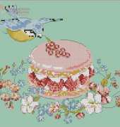 Creation de point Gourmandises de printemps