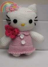 Hello Kitty Pink
