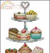 Teatime Delights by Susan Bates from The World of Cross Stitching TWOCS 187 XSD