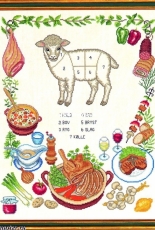 Eva Rosenstand 12-836 - Cuts of Lamb