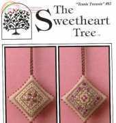 The Sweeheart Tree- Teenie Tweenie 82 - Cherry Blossoms Fob