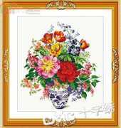 CMC HC150 - Blue and White Porcelain - Fragrance