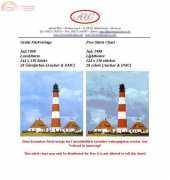 Kreuzstich Kreativ - Lighthouse