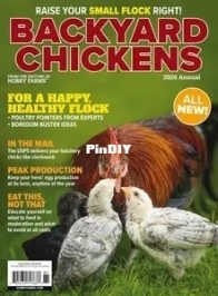 Backyard Chickens - Annual 2026