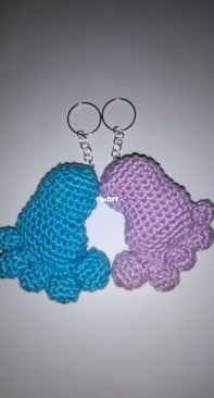 Foot Keychain
