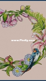 Aroma of Summer by Anastasia Soloshenko XSD