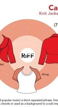 Cake Patterns 3334 - Carmine Knit Jacket or Shrug