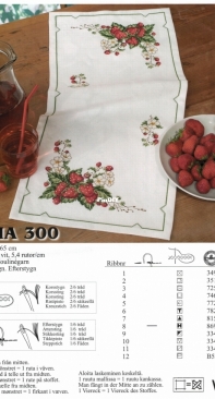 Svarta Fåret - AMA 300 - Strawberry Table Runner