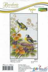 Luca-S B215 - Birds in Nest