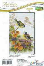 Luca-S B215 - Birds in Nest