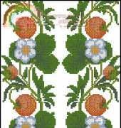 Plus Diana B-1921 Strawberry XSD