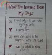Things Ive Learned from my dogs is finished!! :)