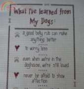 Things Ive Learned from my dogs is finished!! :)