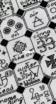 Kinky N Twisted - Cabinet of Curios - Alchemy Symbols