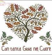 Renato Parolin - Con tanta Gioia nel Cuore