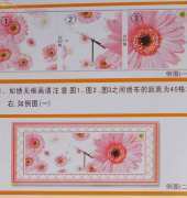 KEC H283 Gerberas xsd