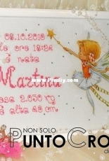 Non solo Punto croce di Natalia, 3/2016