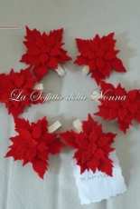 Poinsettia placemarks