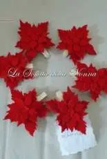 Poinsettia placemarks