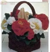 Annie;s Attic 8B002 - Emily Wallner - Basket Of Flowers Tissue Cover