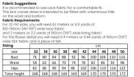 Etta Patterns - Julieta Dress - Sizes 32-50