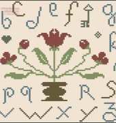 Jardin Privé-Primitive Bouquet FT16 XSD