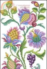 Tree of Life - Jacobean Bellpull by Sue Page from The World of Cross Stitching TWOCS 54 XSD