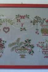 Natale in tazza Cuorebatticuore