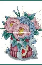 Give Loved Ones Warmth and Flowers by Vik Dollin XSD