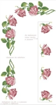Roses for tablecloths / Rose per Tovagia by Ricamare